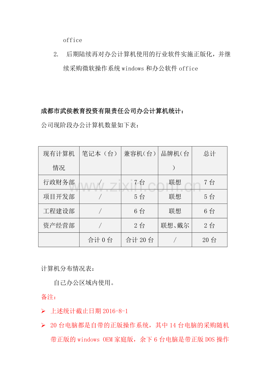办公软件采购计划方案.doc_第2页