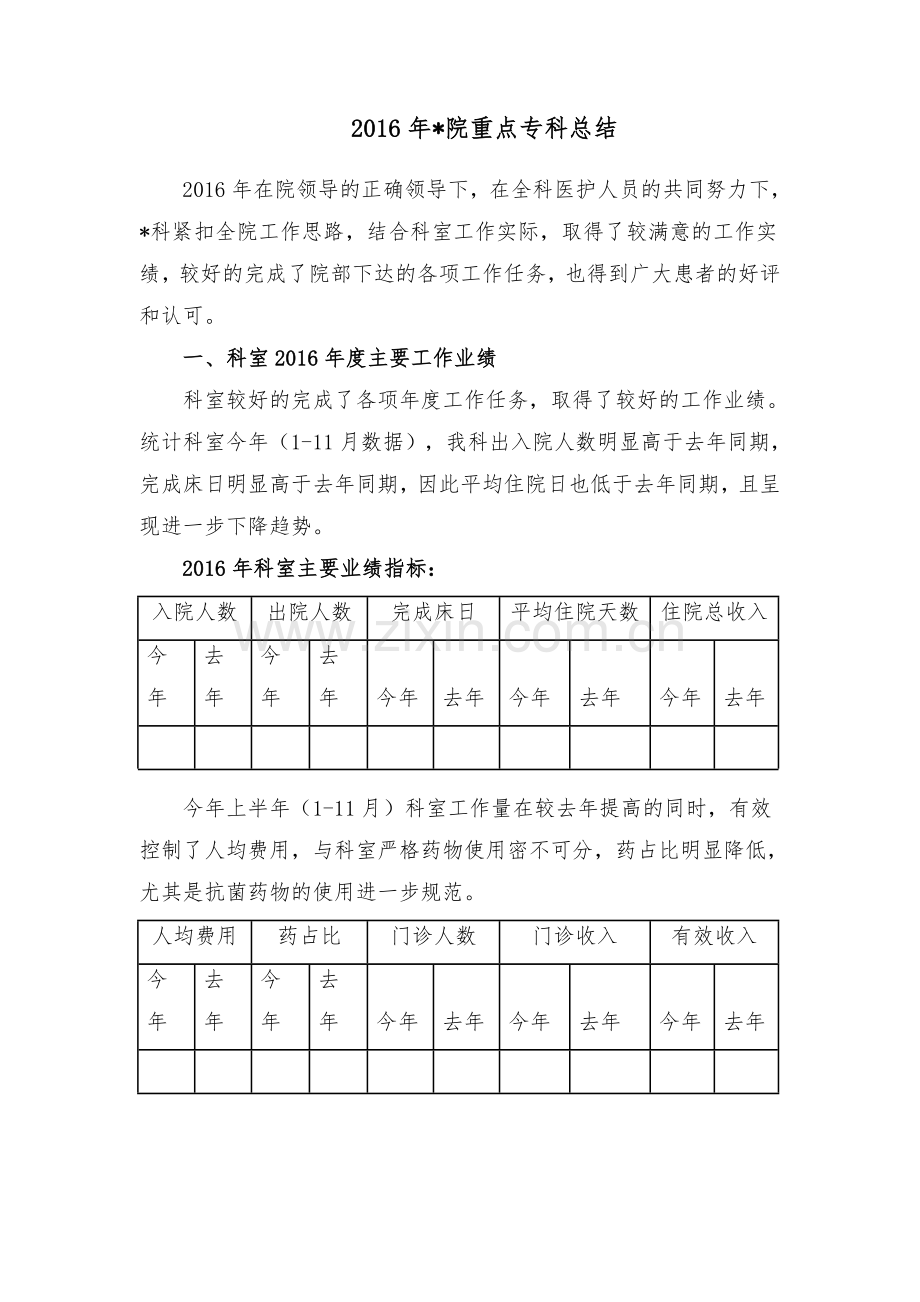 重点专科年度总结.doc_第1页
