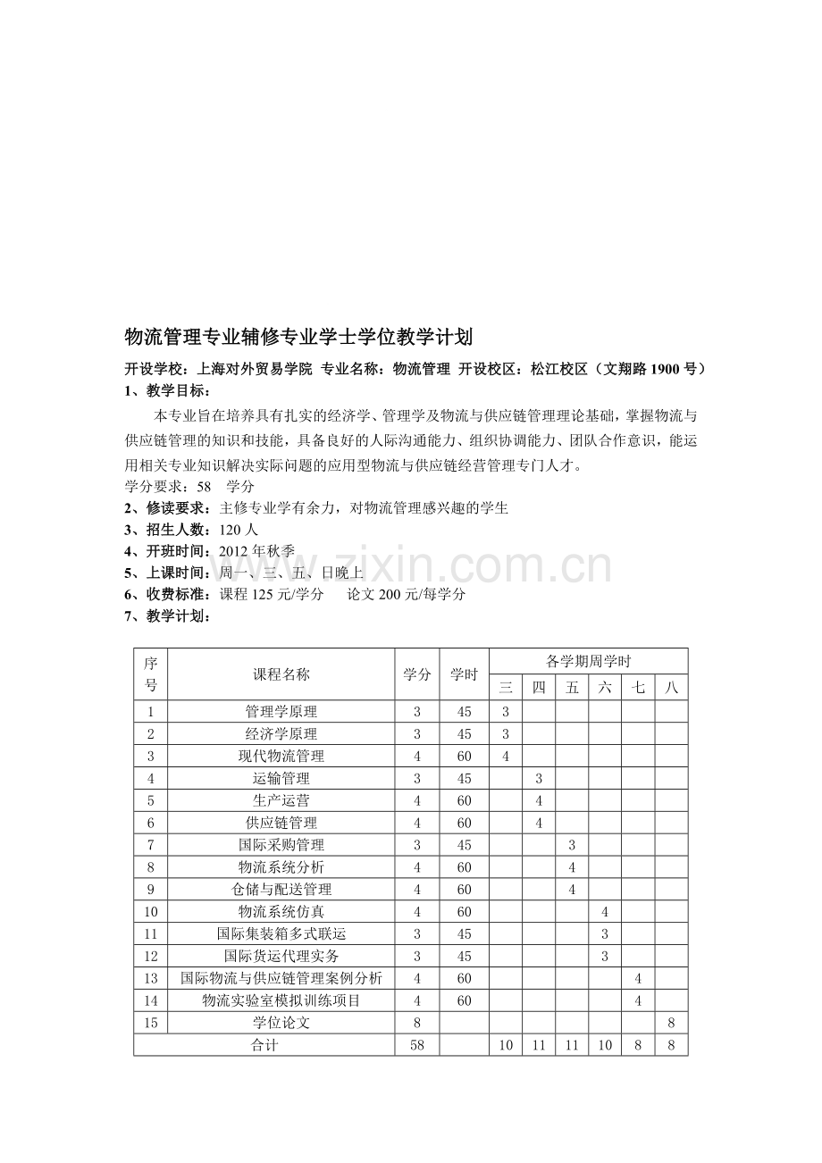 2012年物流管理辅修.doc_第1页