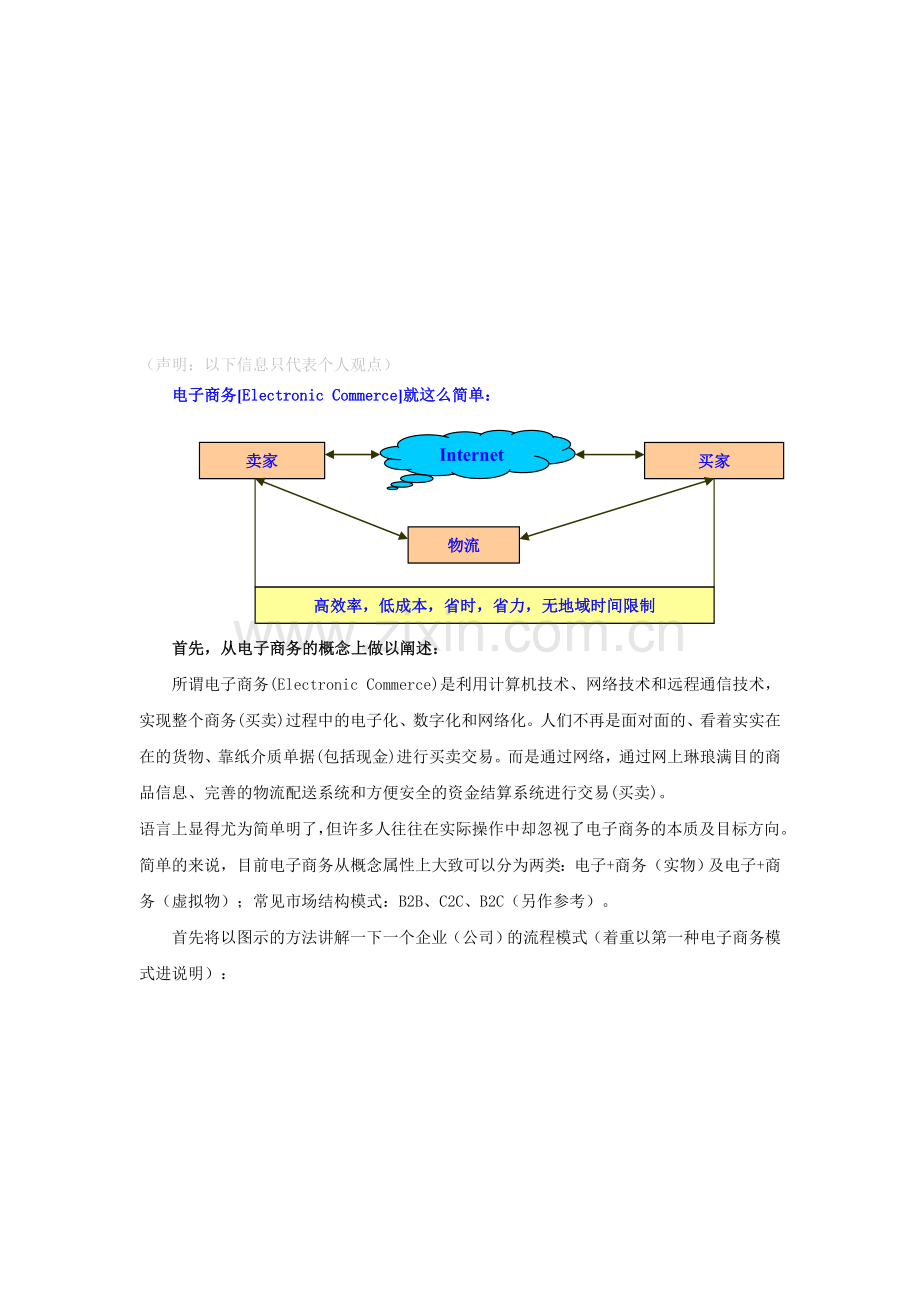 目前中国电子商务趋势分析.doc_第1页