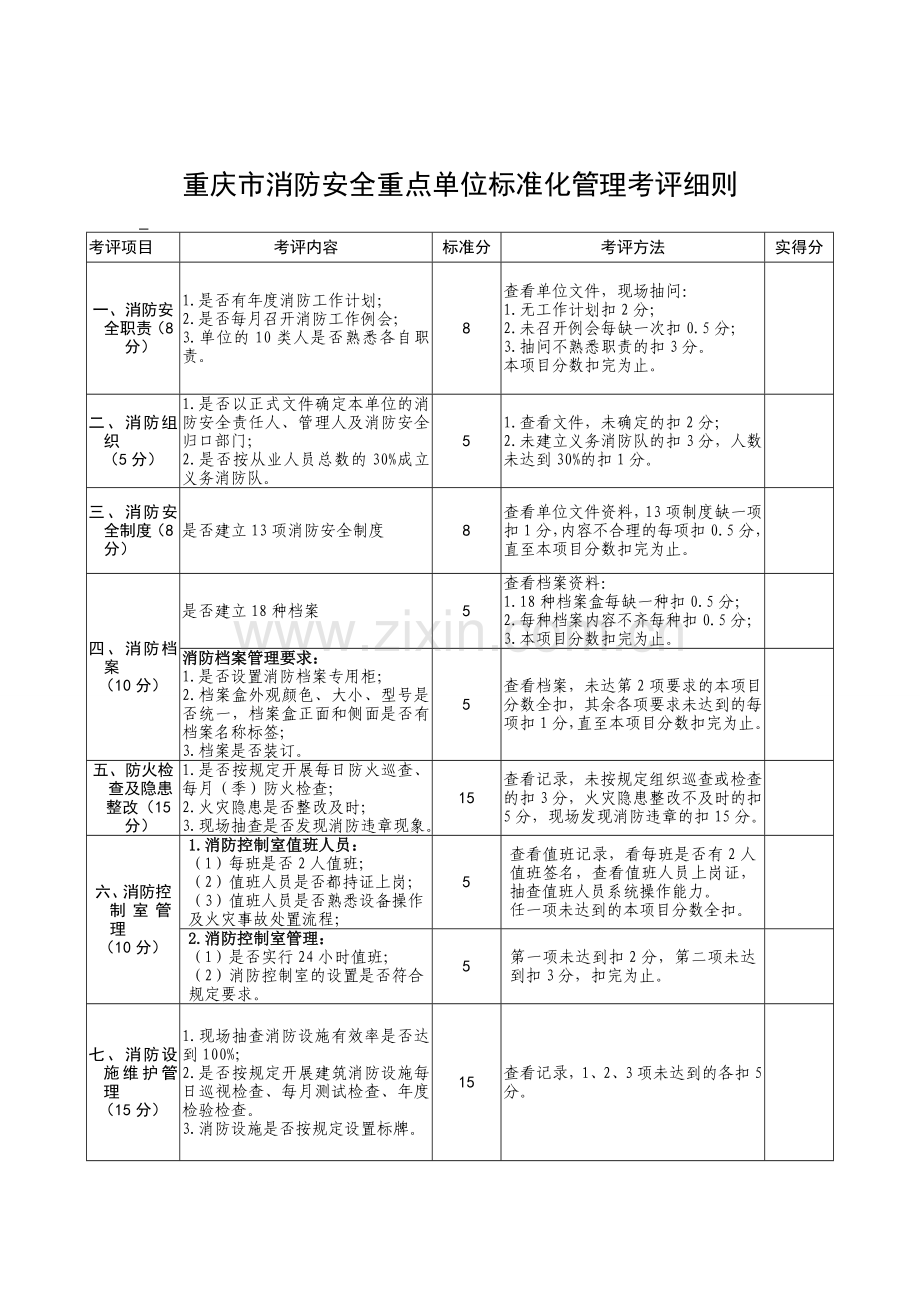 标准化资料档案(消防四个能力建设).doc_第1页