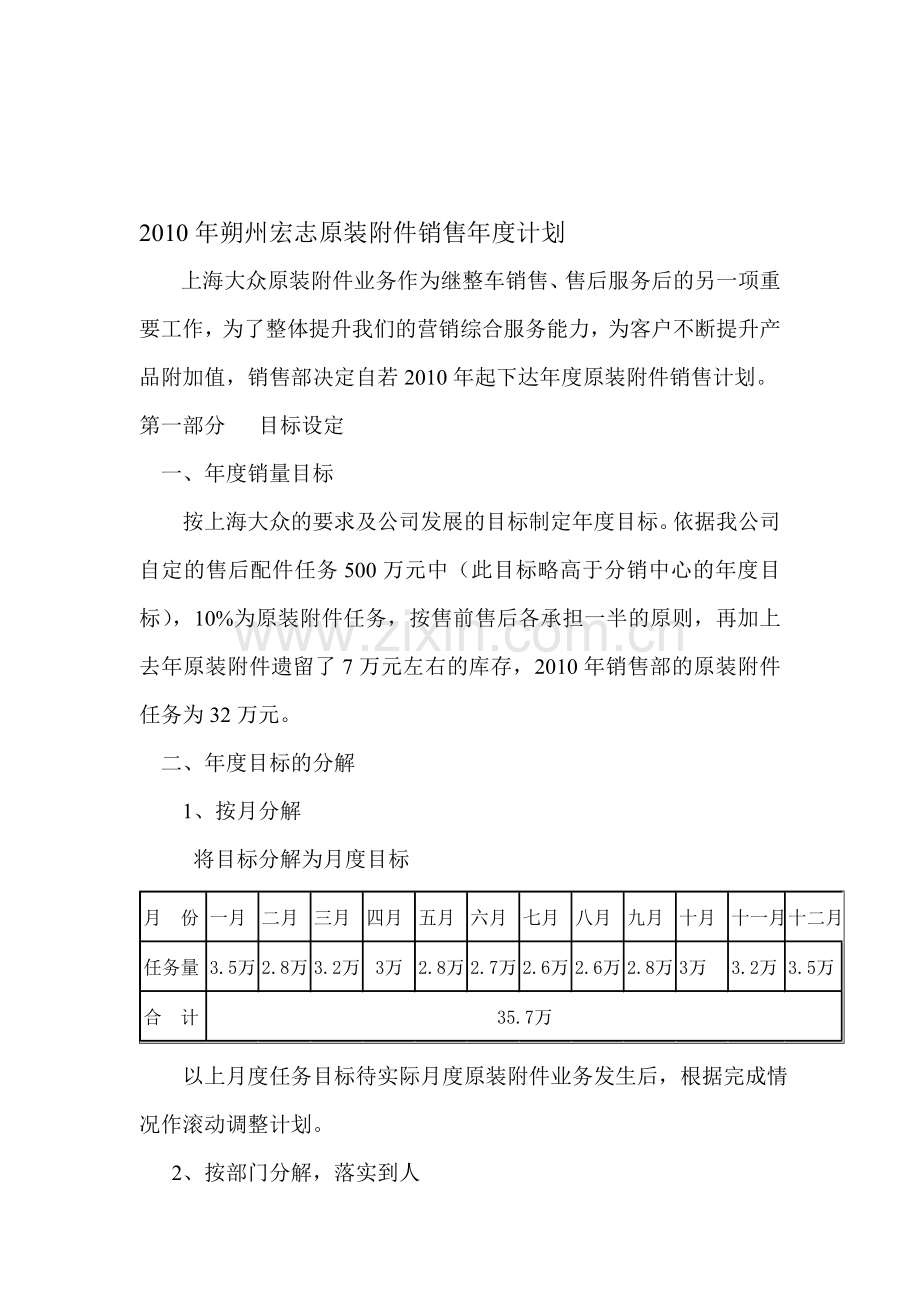 2010年朔州宏志原装附件销售年度计划.doc_第1页