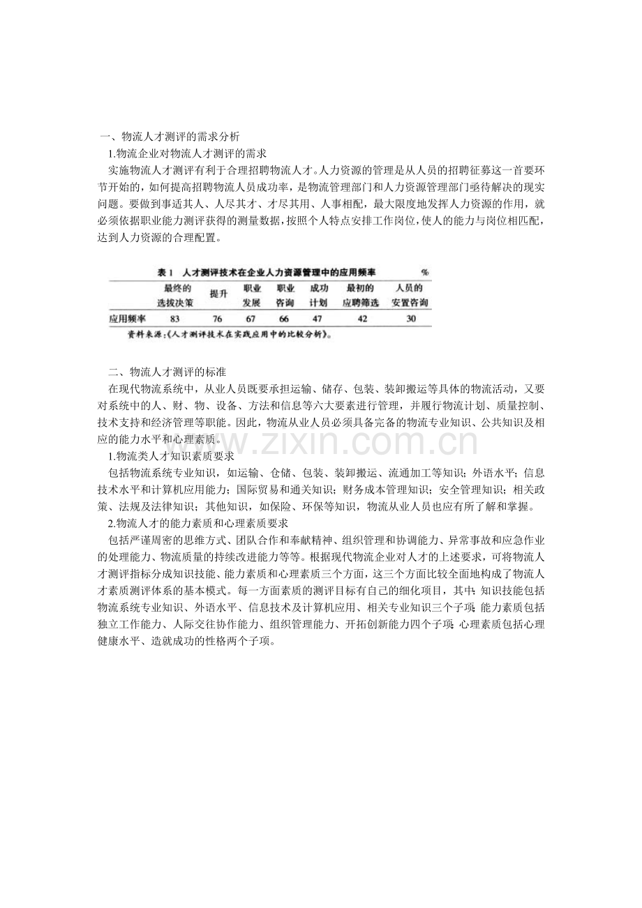 物流人才测评需求分析.doc_第1页