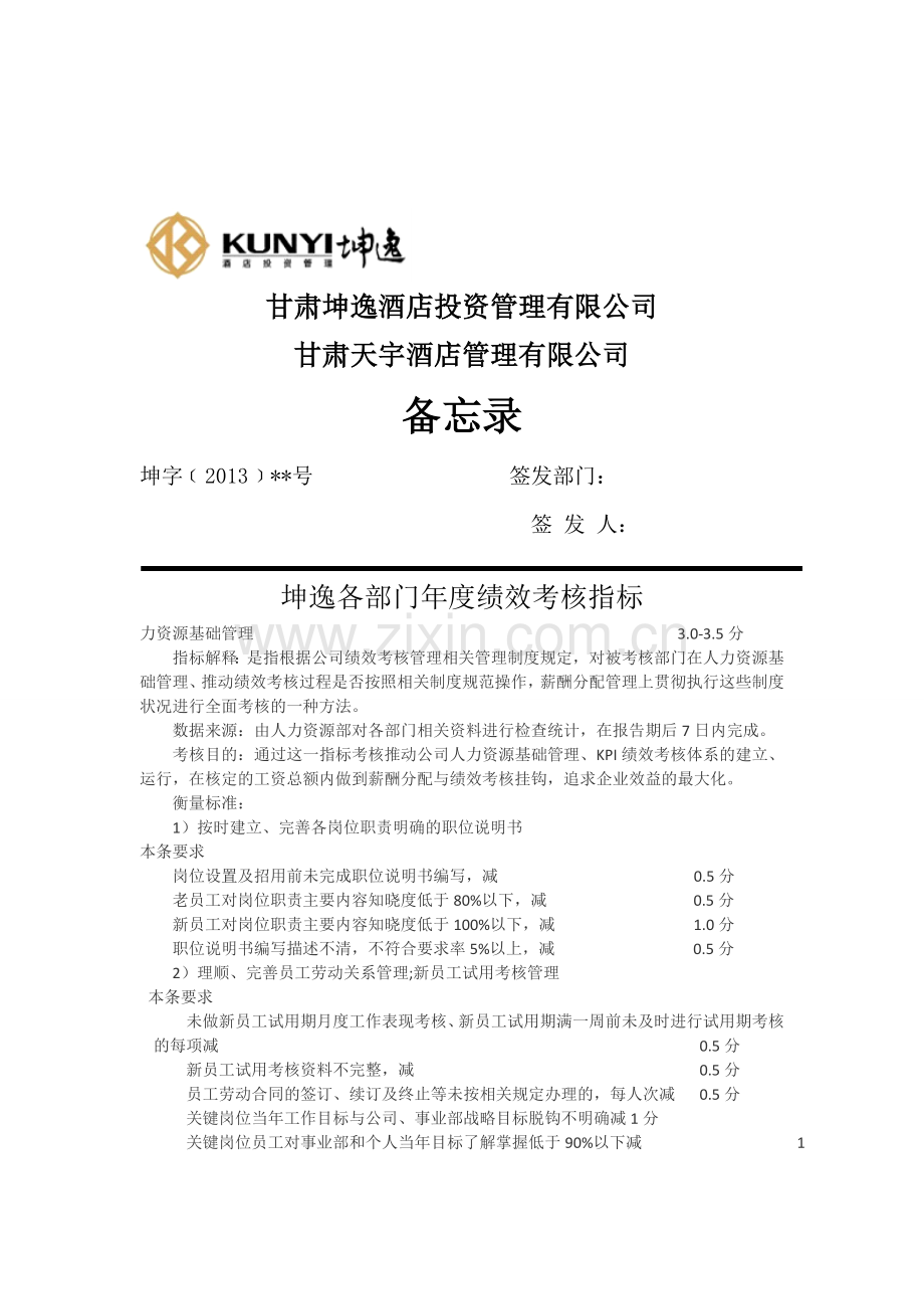 公司各部门年度绩效考核指标.doc_第1页