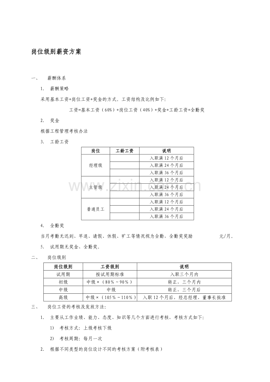 工程及物业等综合经理职责、制度.doc_第1页