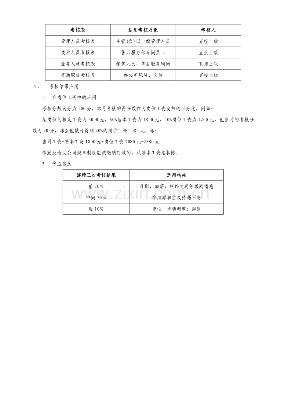 工程及物业等综合经理职责、制度.doc_第2页