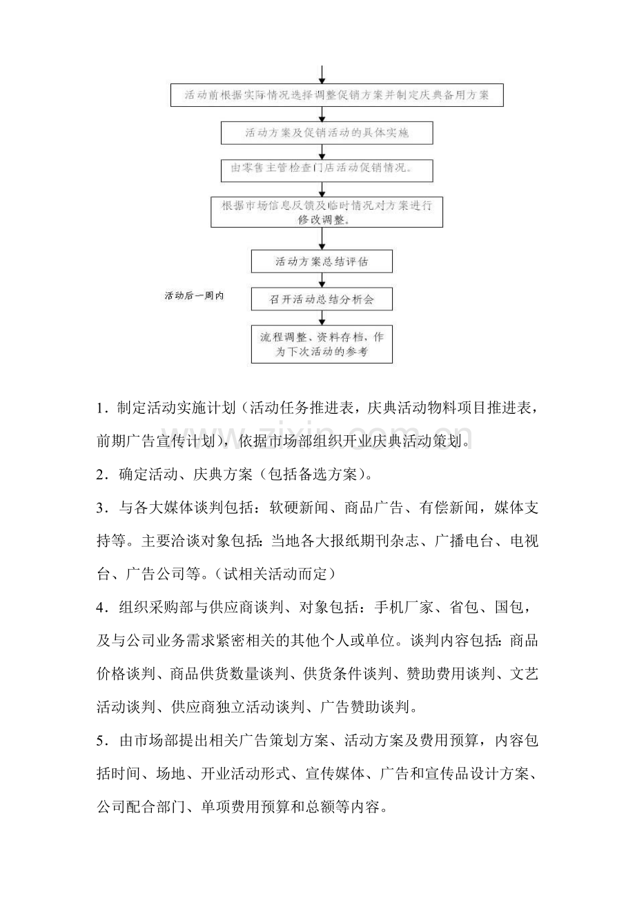 庆典活动策划流程.doc_第2页