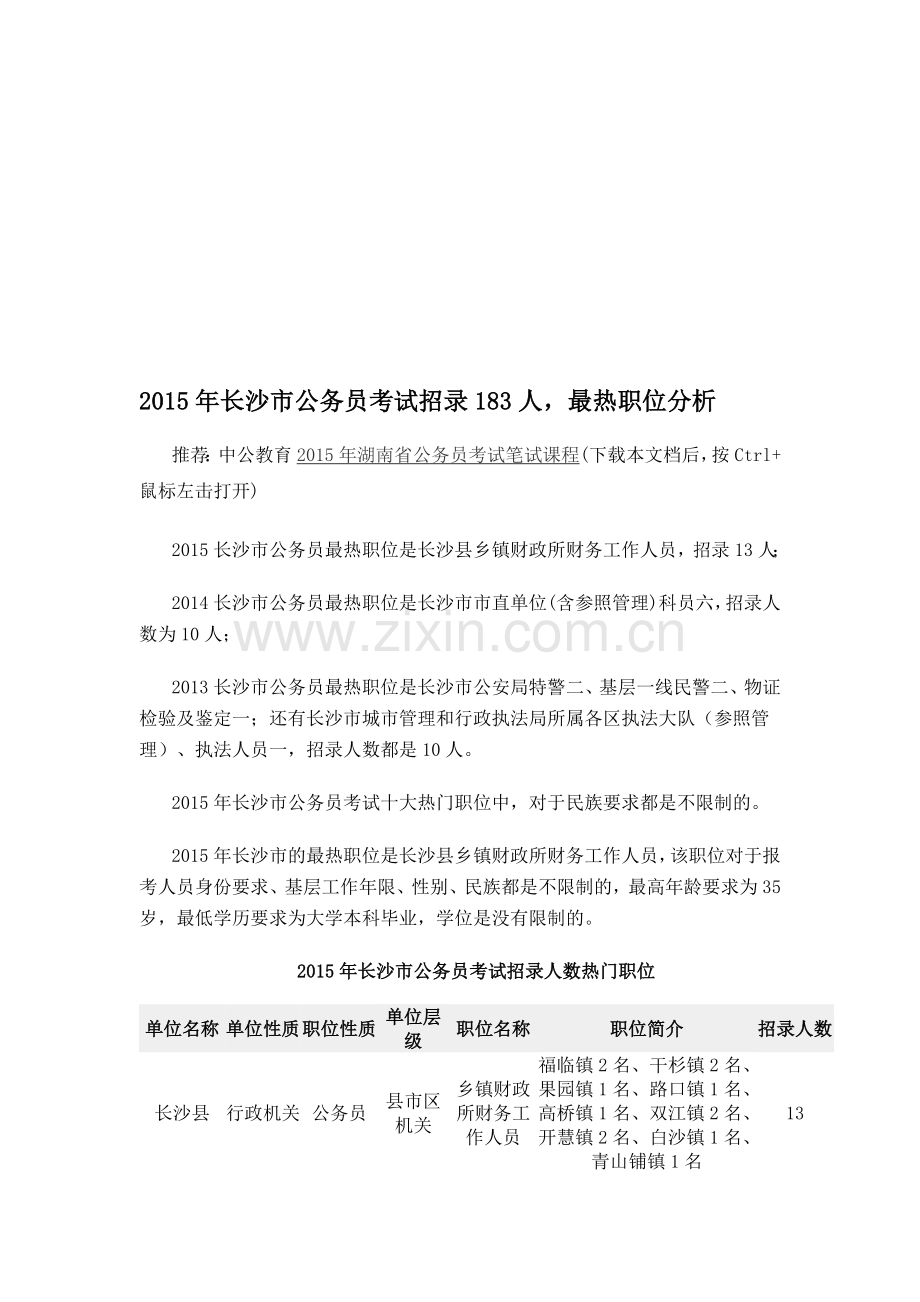 2015年长沙市公务员考试招录183人-最热职位分析.doc_第1页
