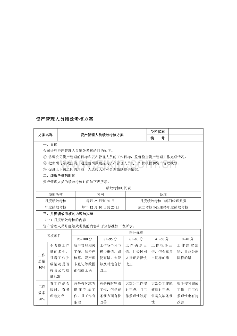 固定资产管理人员绩效考核方案.doc_第1页
