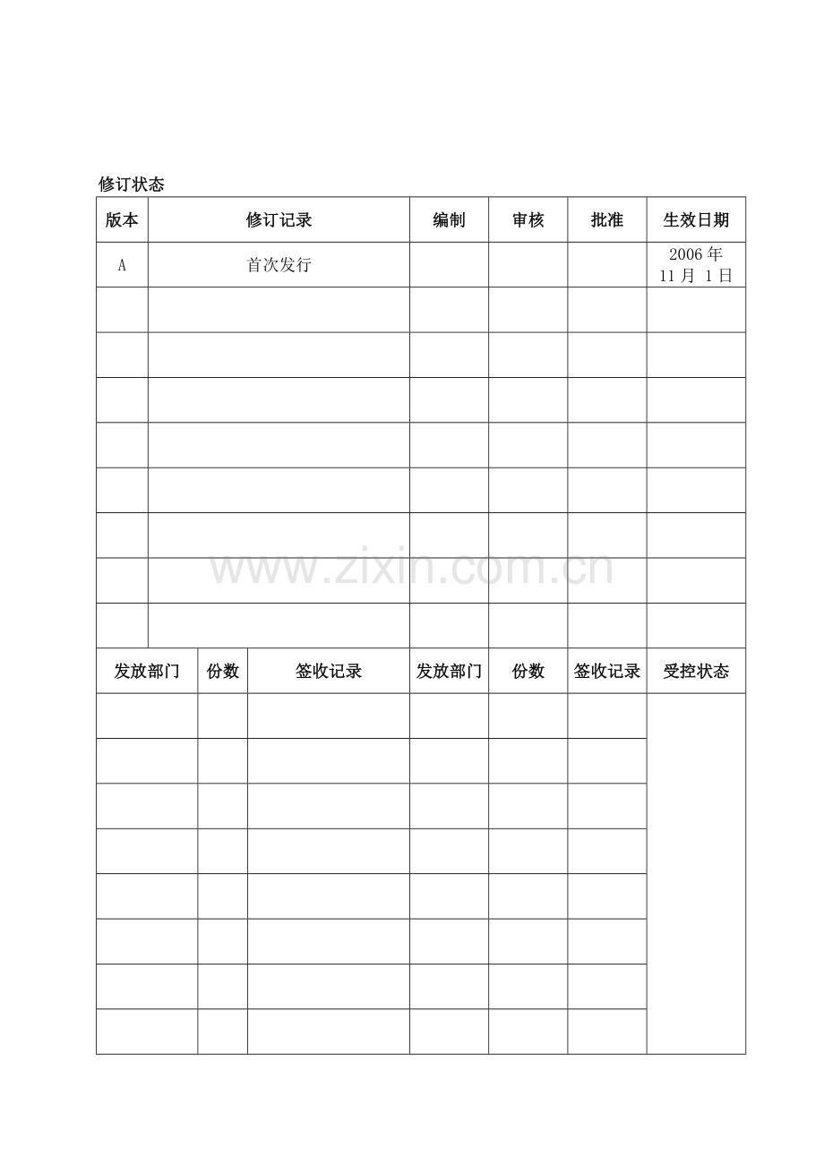 人力资源管理程序流程图形式.doc_第1页