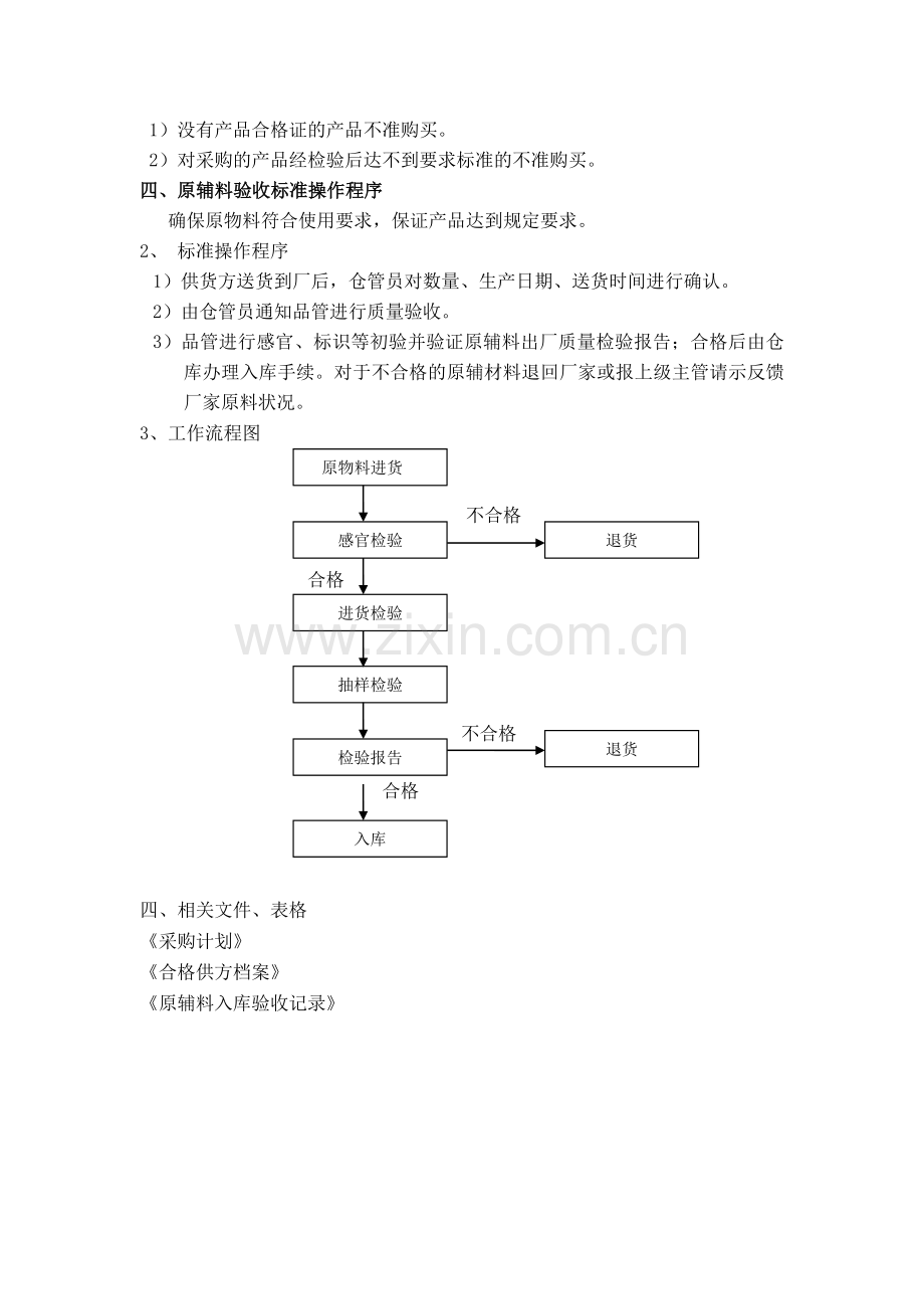 原辅材料采购验证制度.doc_第2页