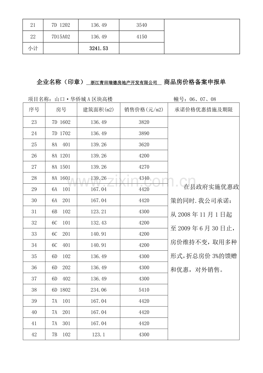 企业名称(印章)-浙江青田瑞德房地产开发有限公司-商品房价格备案.doc_第2页