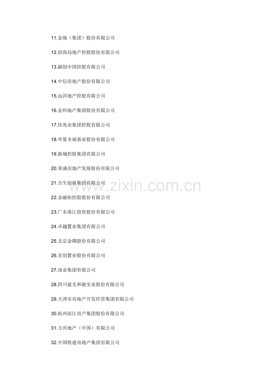 历年房地产百强榜单汇总.doc_第2页