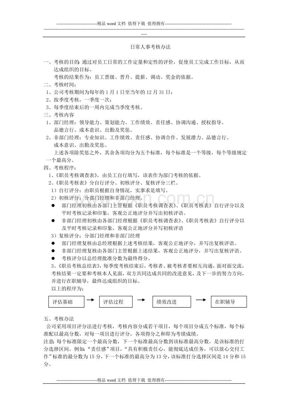 华中建科人事考核制度1共两个.doc_第1页