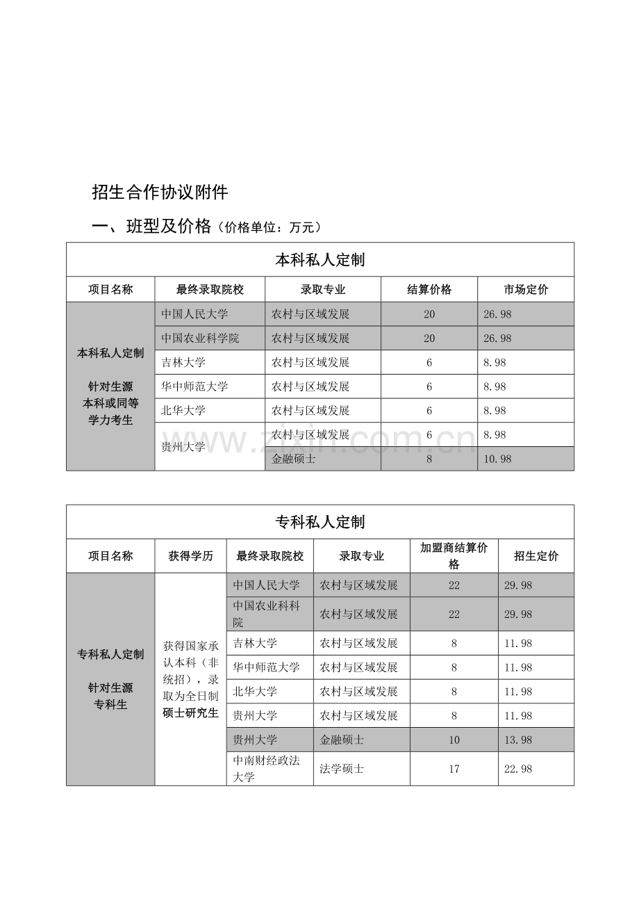 招生合作协议(班型和价格)0520x新的20日.doc_第1页