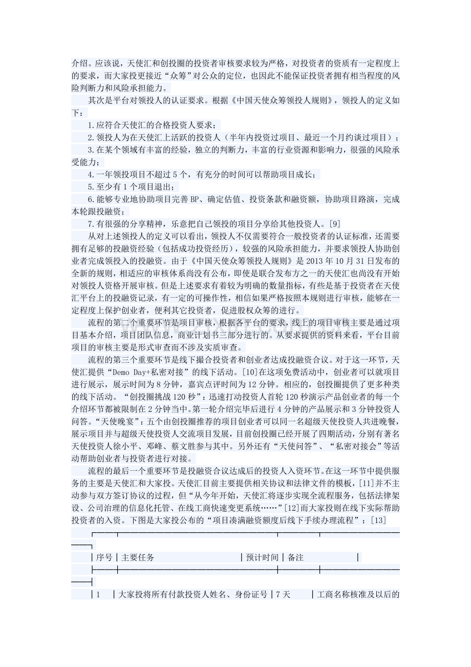 众筹的流程和模式.doc_第2页