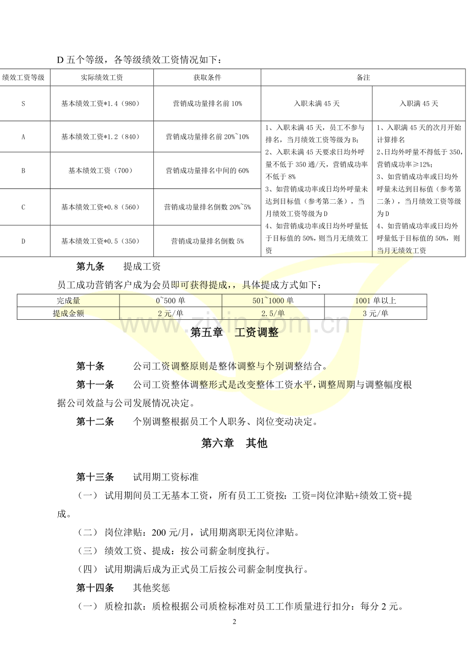 电话销售薪酬制度.doc_第2页