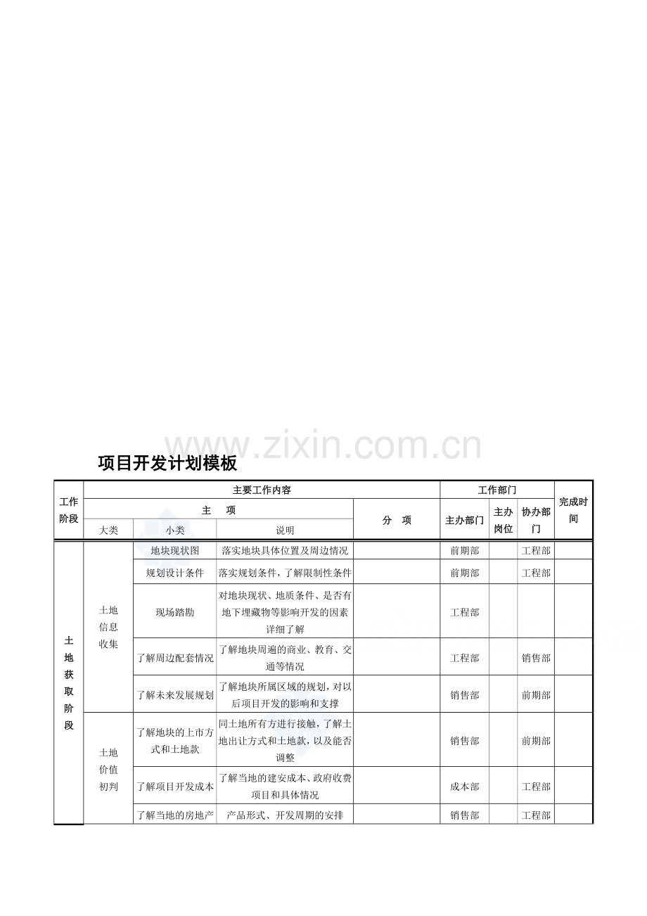 房地产项目开发计划模板-secret.doc_第1页