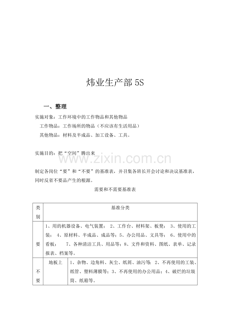 炜业生产部5S.doc_第1页