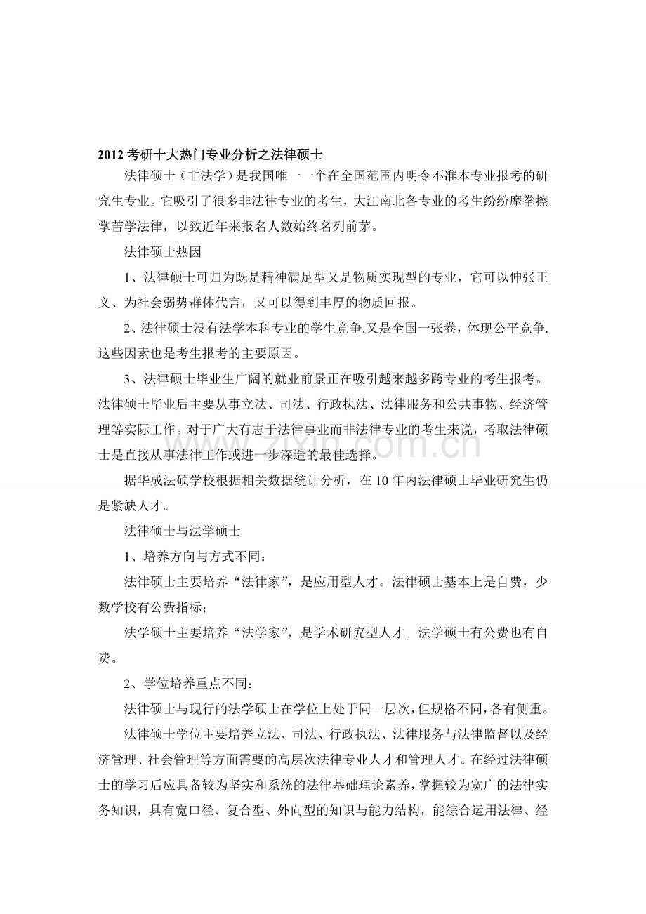 2012年考研十大热门专业分析之法律硕士.doc_第1页
