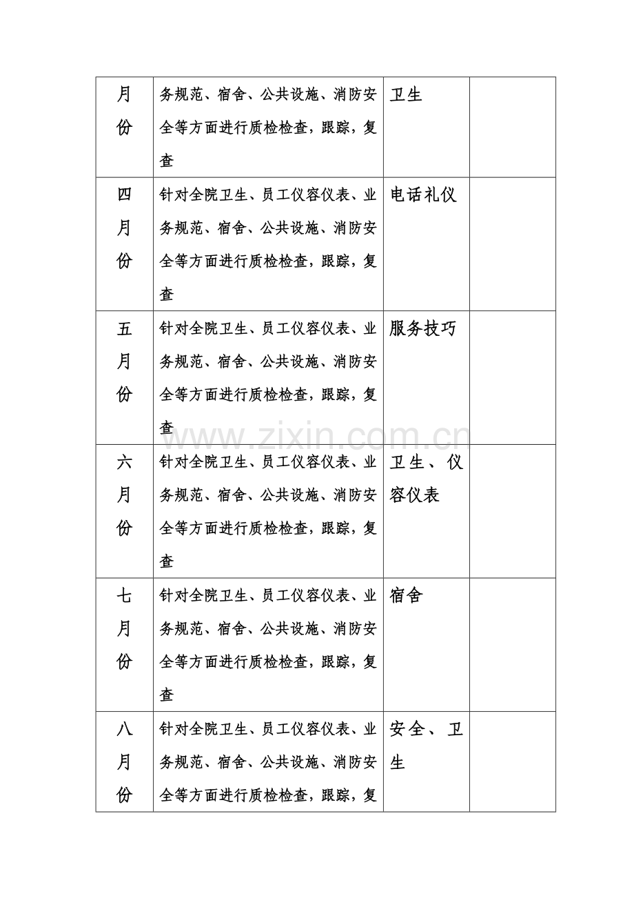 2011年全年质检计划.doc_第2页