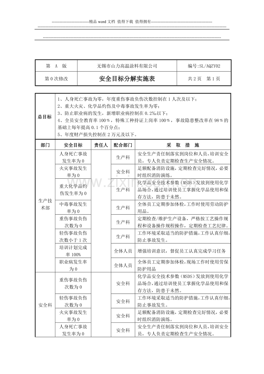 仓库管理员安全管理制度.doc_第2页