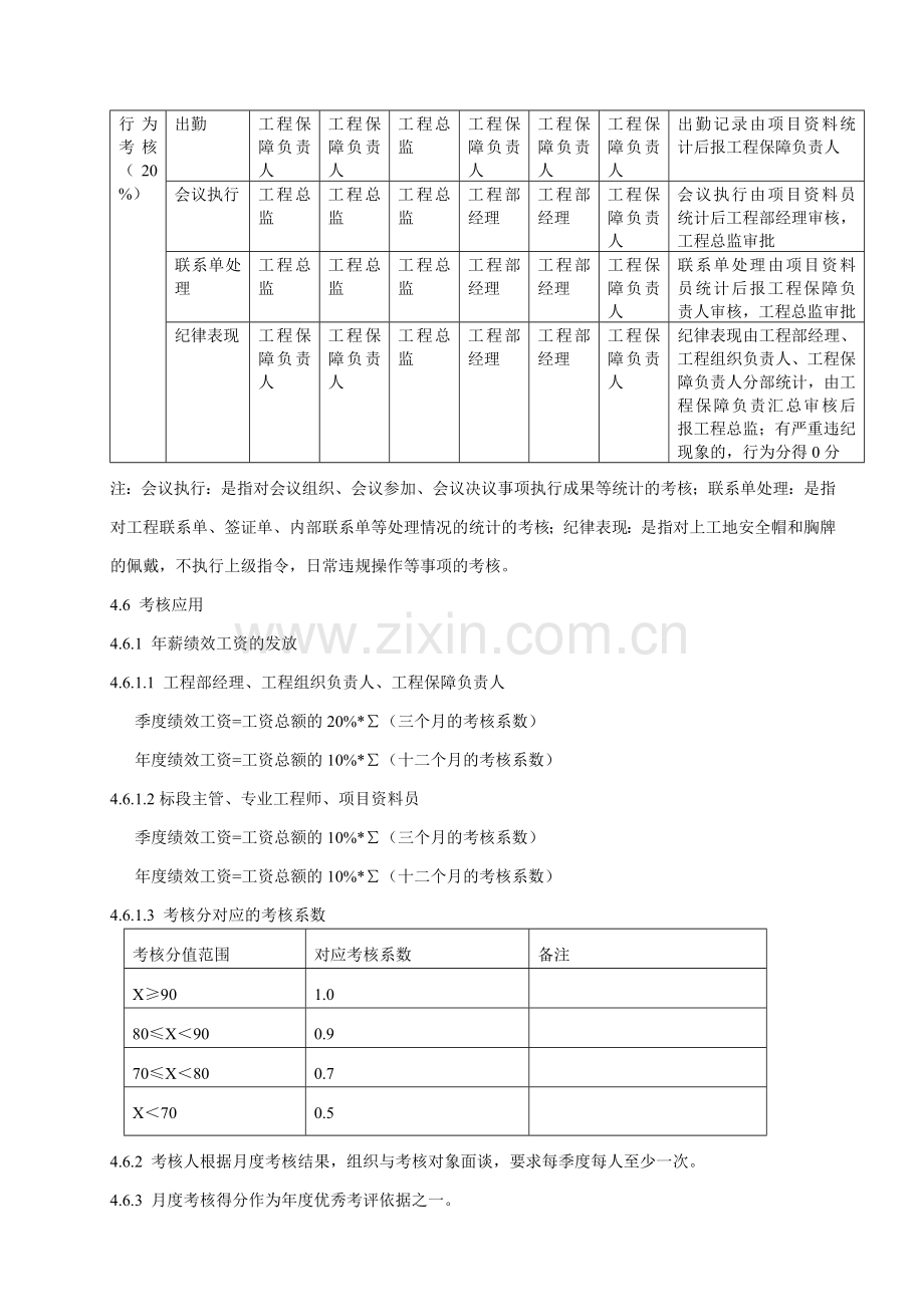 绩效考核及激励机制.doc_第2页