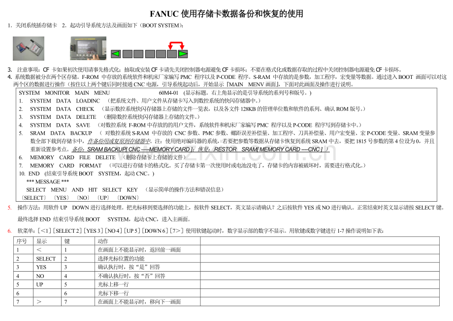 FANUC数控系统数据备份与恢复的使用说明(存储卡).doc_第1页