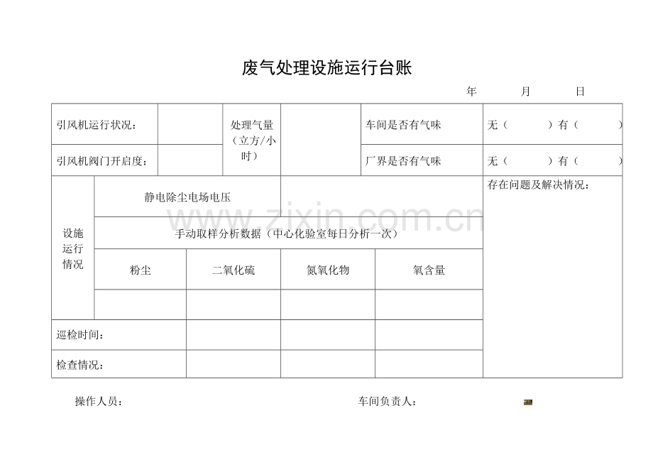 废气处理设施运行台账.doc_第1页