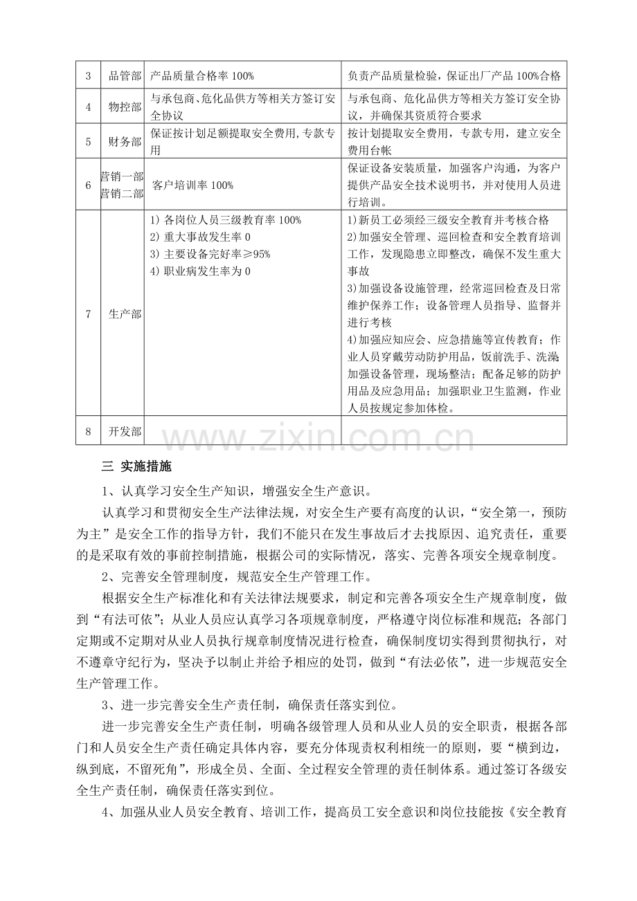 年度安全生产方针目标.doc_第2页