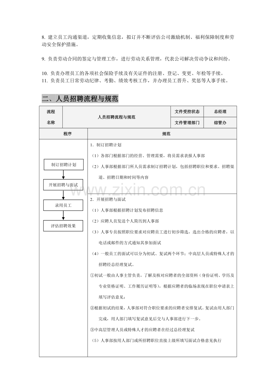 人事工作流程表与规范.doc_第2页