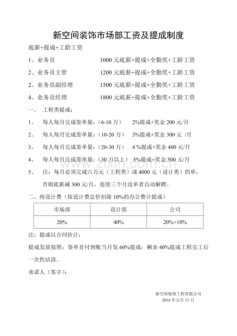 装饰工资及提成制度.doc_第2页