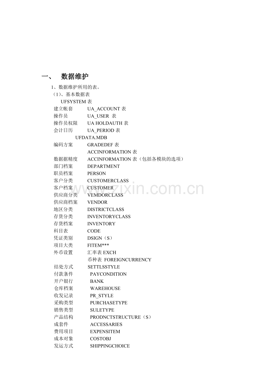U890数据流程.doc_第1页