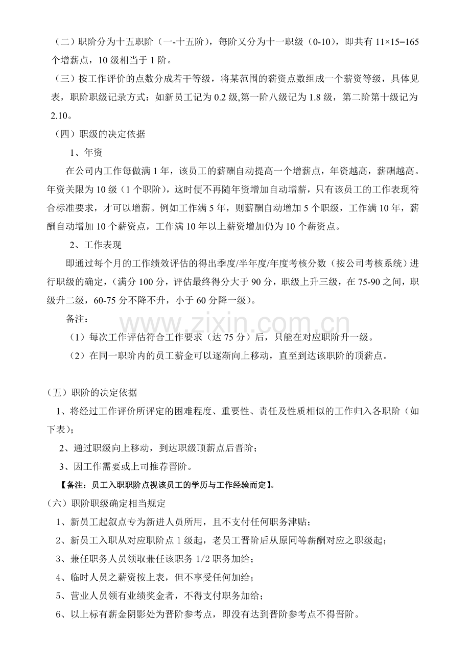 影楼各部门员工考核标准.doc_第2页