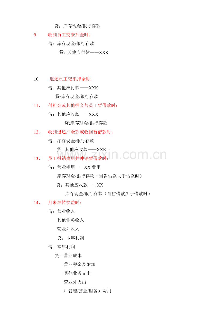 小企业日常会计分录.doc_第2页