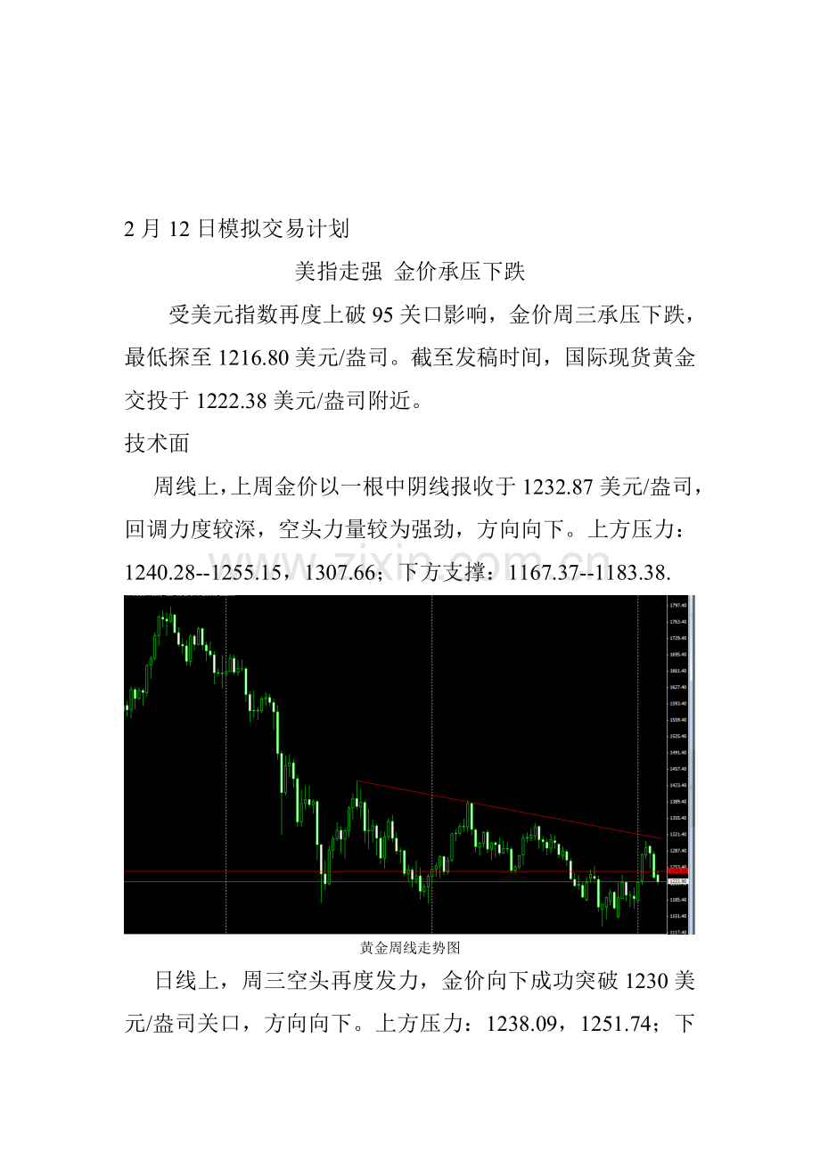 2月12日黄金模拟交易计划---美指走强-金价承压下跌.doc_第1页