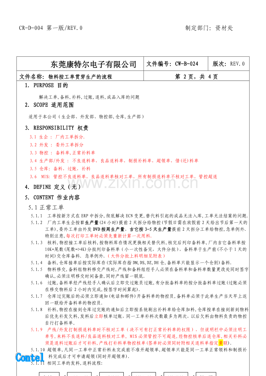 物料按工单贯穿生产的流程.doc_第2页
