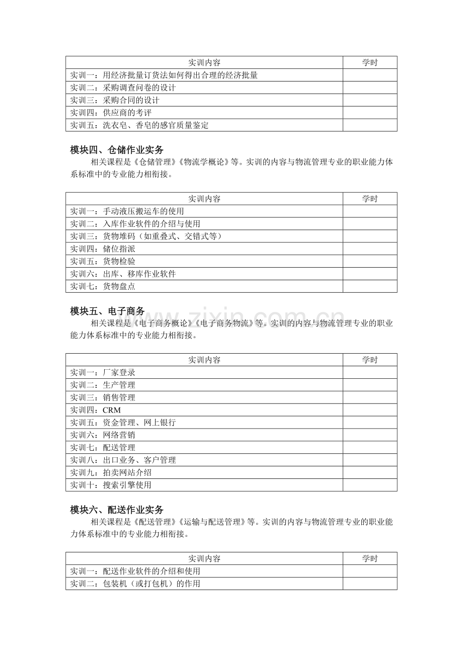 2010级物流管理专业实训提纲.doc_第2页