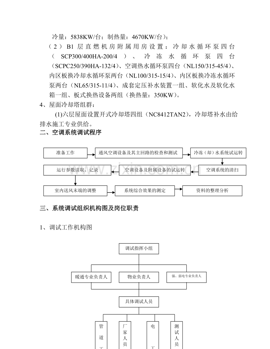 中央空调调试方案.doc_第2页