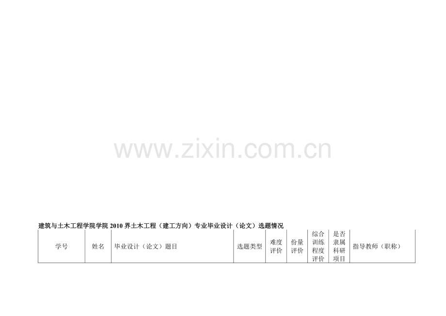 建筑与土木工程学院学院2010界土木工程(建工方向)专业....doc_第1页
