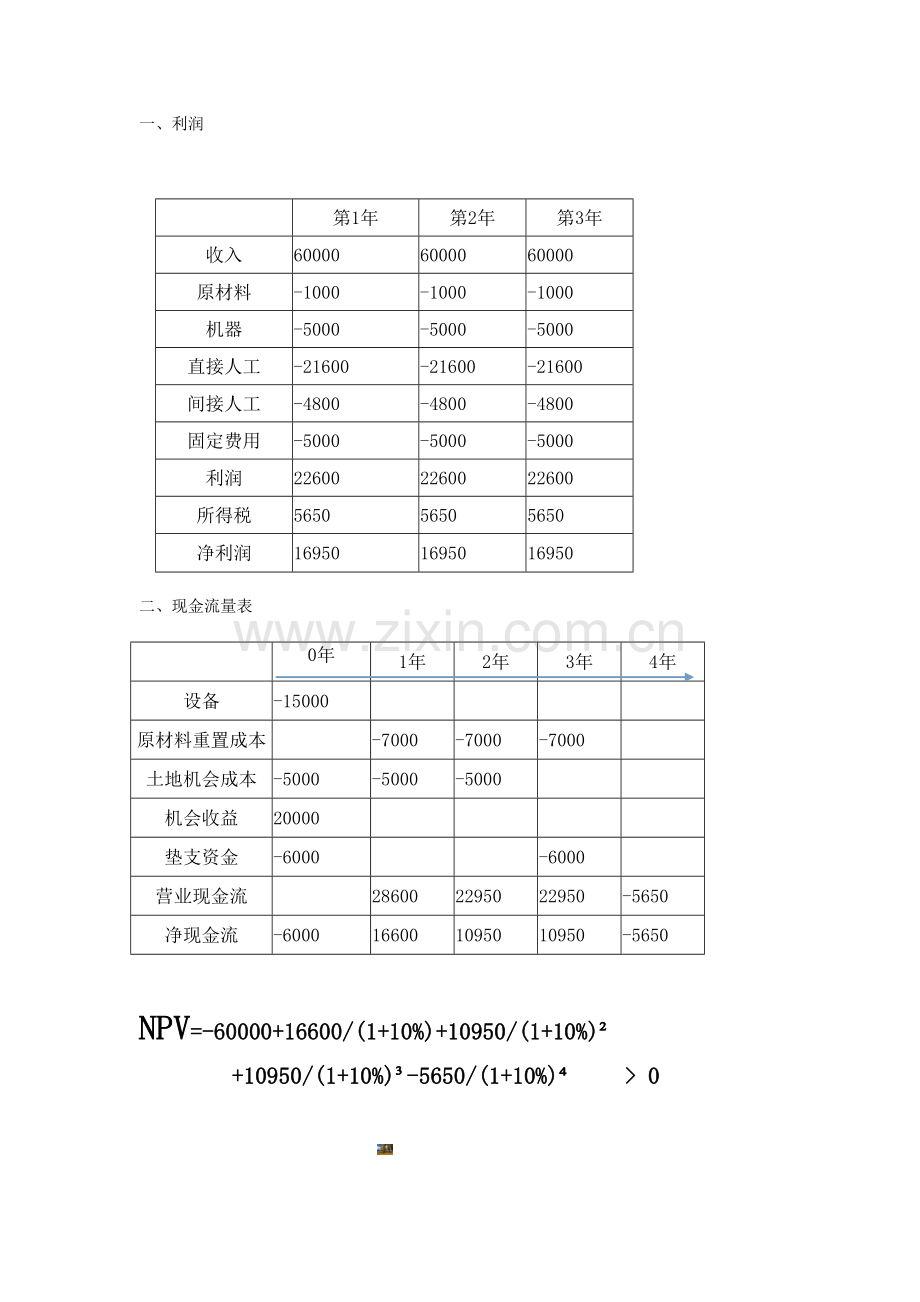 埃里克简森公司投资决策案例分析.doc_第2页