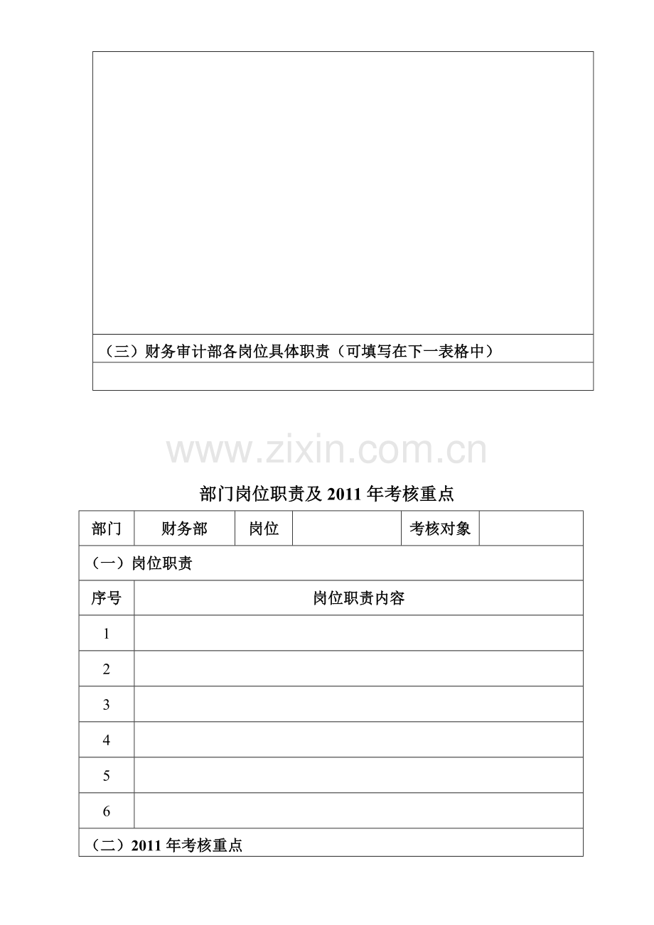 (样表)财务管理部部门职责与岗位设置.doc_第2页
