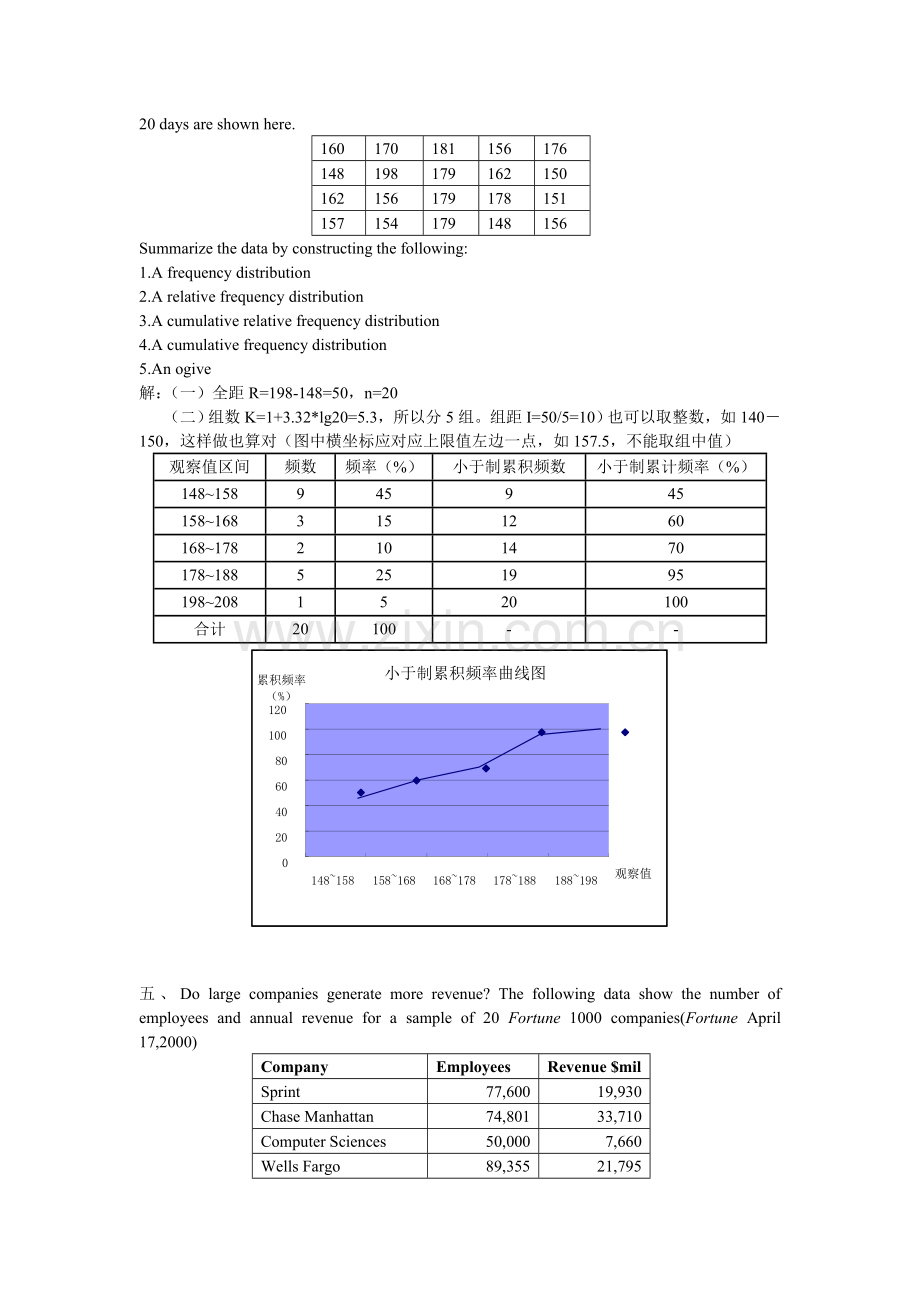 管理统计习题2答案.doc_第2页