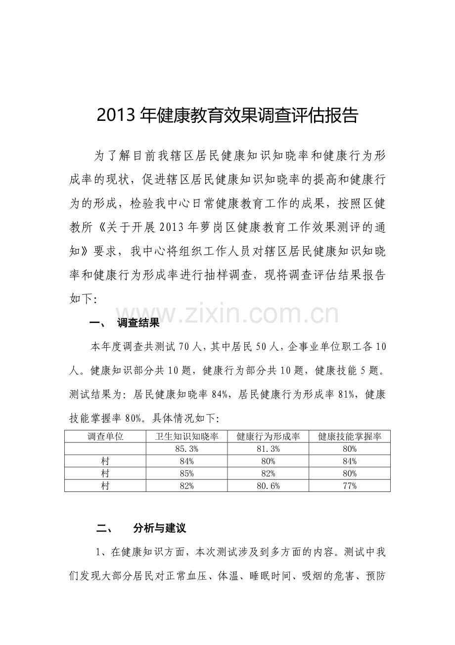 健康教育效果调查评估报告.doc_第1页