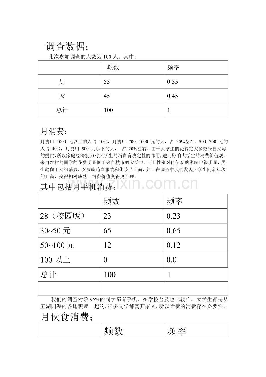 大学生消费价值调查分析报告.doc_第2页