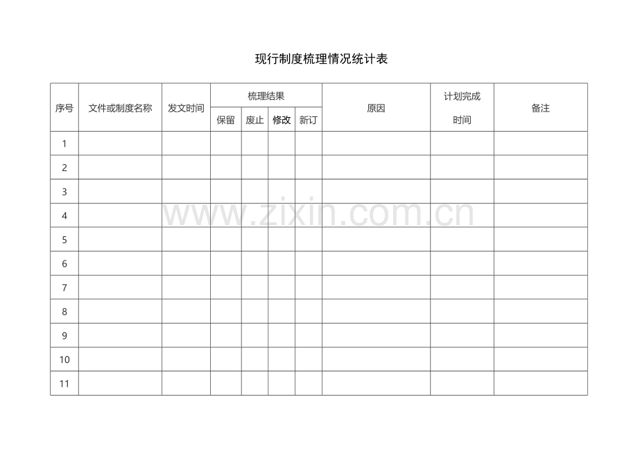 现行制度梳理情况统计表.doc_第1页