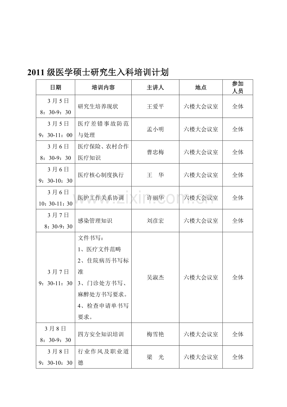 2011级医学硕士研究生入科培训计划.doc_第1页