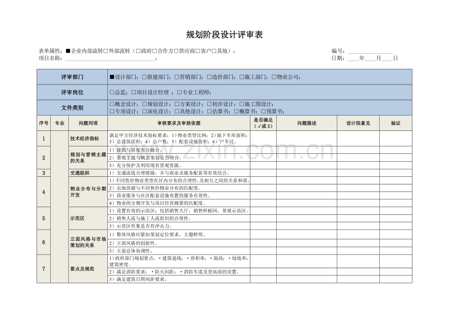 地产设计各专业各阶段评审要点.doc_第2页