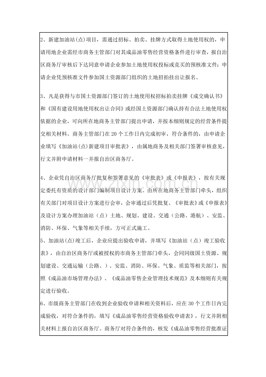成品油零售经营许可审批流程图.doc_第2页