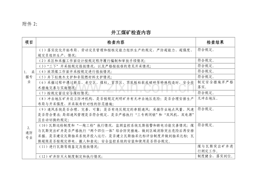 煤矿安全生产大检查空白表.doc_第2页
